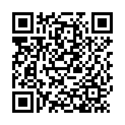 Broker CMC Markets