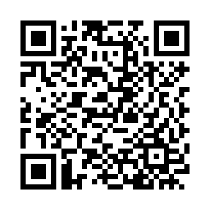 Broker FXCM