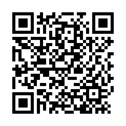 Broker GMG Markets
