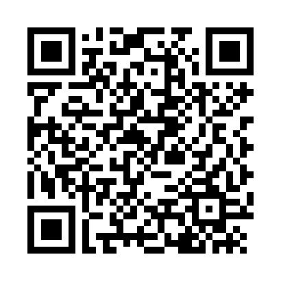 Broker Hantec Markets