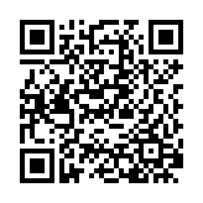 Broker IC Markets