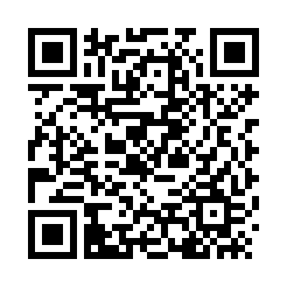 Broker Interactive Brokers