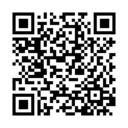 Broker KVB Global