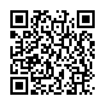 Broker LMAX Exchange