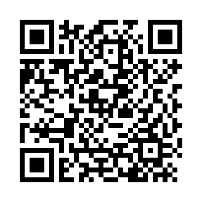 Broker Scope Markets