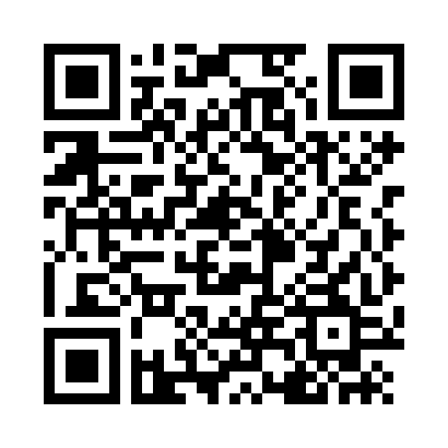 Broker BlackBull Markets
