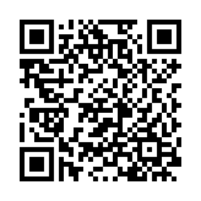 Broker CMC Markets