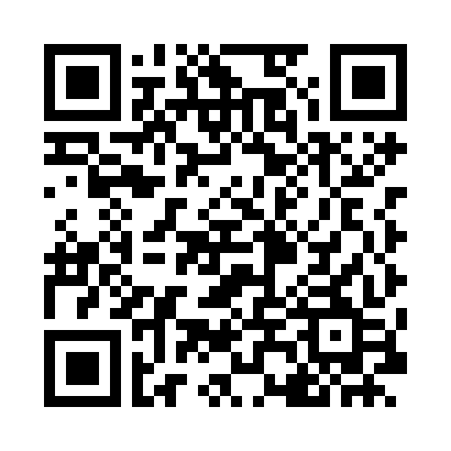 Broker GMG Markets