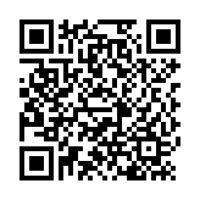 Broker Hantec Markets