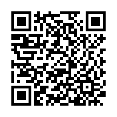 Broker IC Markets