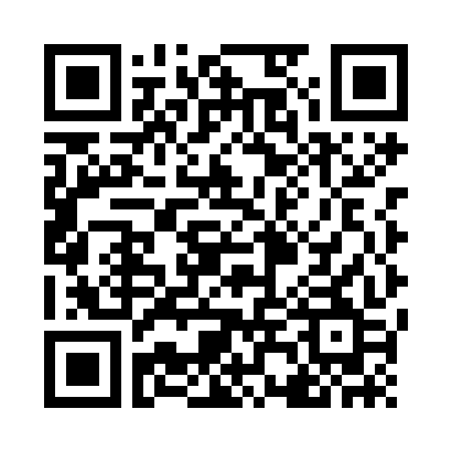 Broker Interactive Brokers