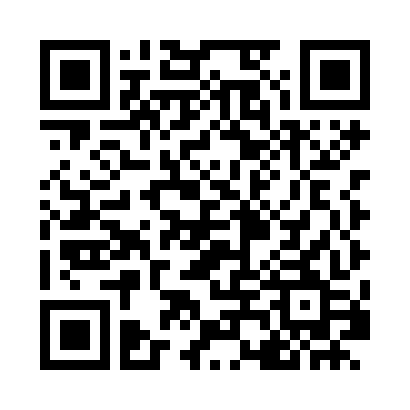 Broker LMAX Exchange