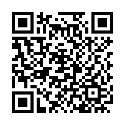 Broker OANDA US
