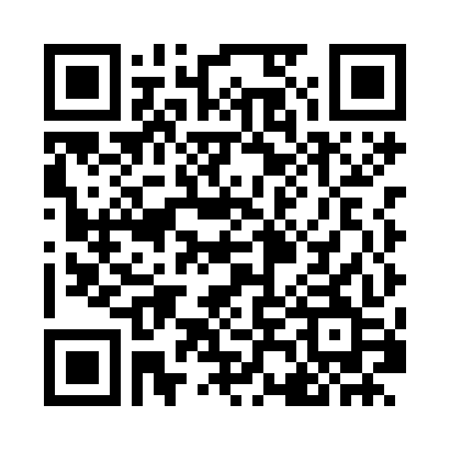 Broker Scope Markets