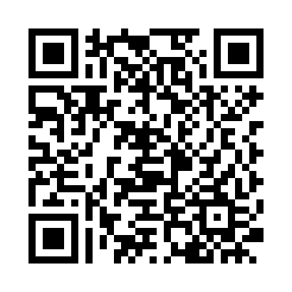 Broker Swissquote